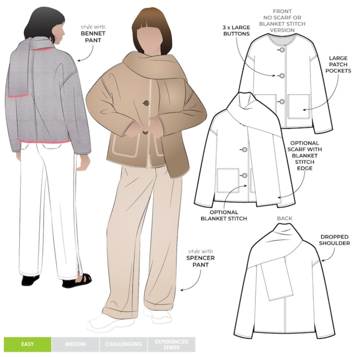 Wren Jacket Pattern - Style Arc