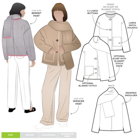 Wren Jacket Pattern - Style Arc